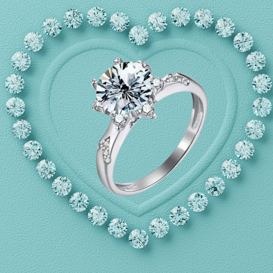 The Nova Halo Star Ring