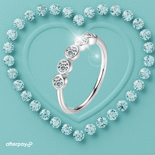 Bezel Set Moissanite Band